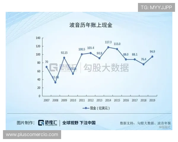 波音直营现金网安全可靠，保障您的资金安全与交易体验