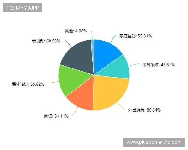 鼎龙国际线上娱乐游戏种类丰富多样满足不同玩家的多样化娱乐需求